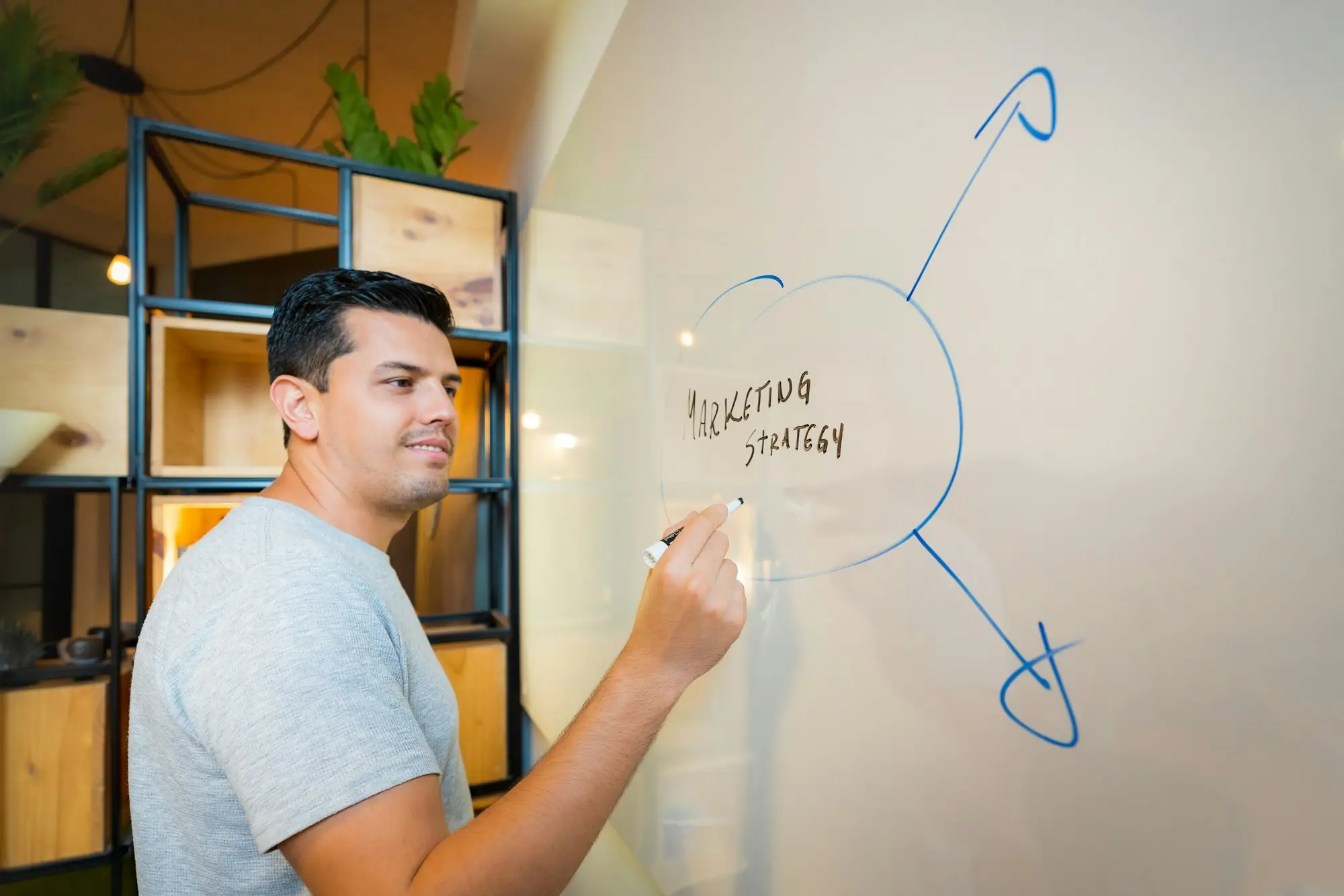 Growth marketing team whiteboard