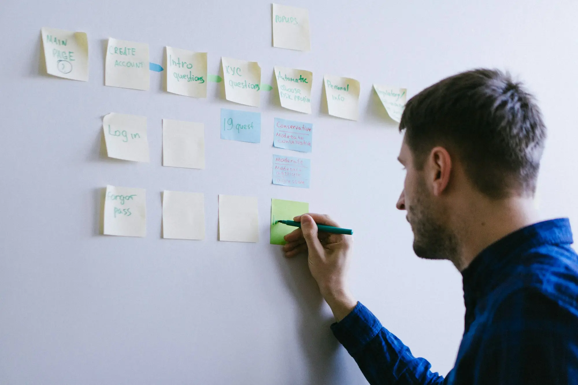 Owner planning EOFY calendar